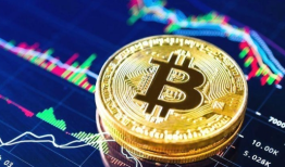 近期币圈行情分析：比特币与以太坊走势解读